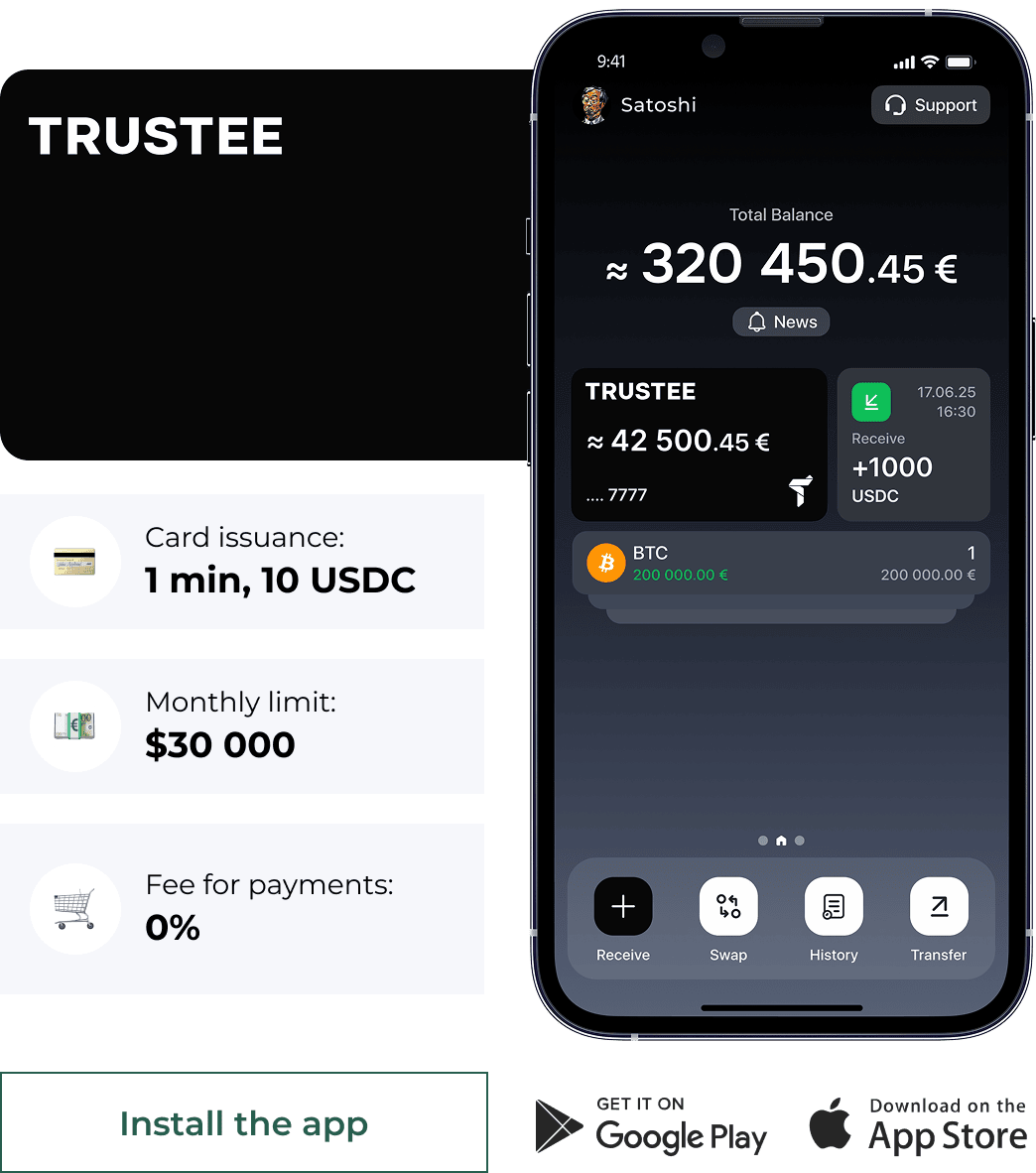 Reviews about Trustee Plus