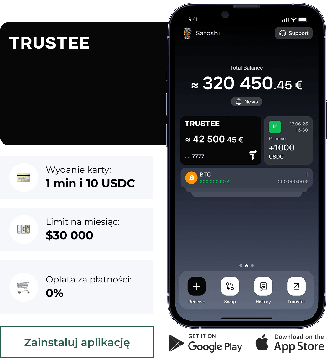 Recenzje o Trustee Plus